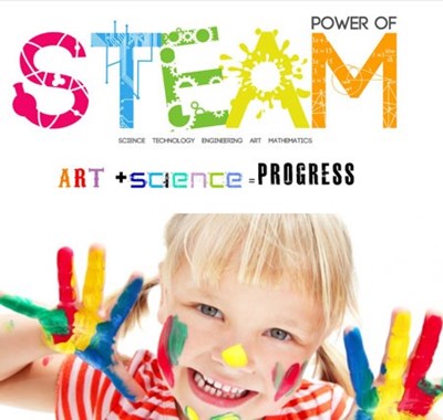 Tiếp cận học qua chơi và ứng dụng phương pháp giáo dục Steam trong hoạt động giáo dục mầm non
